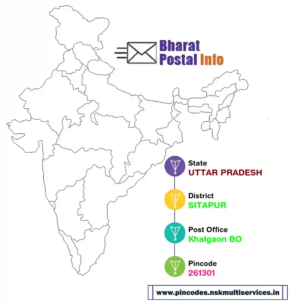 uttar pradesh-sitapur-khalgaon bo-261301